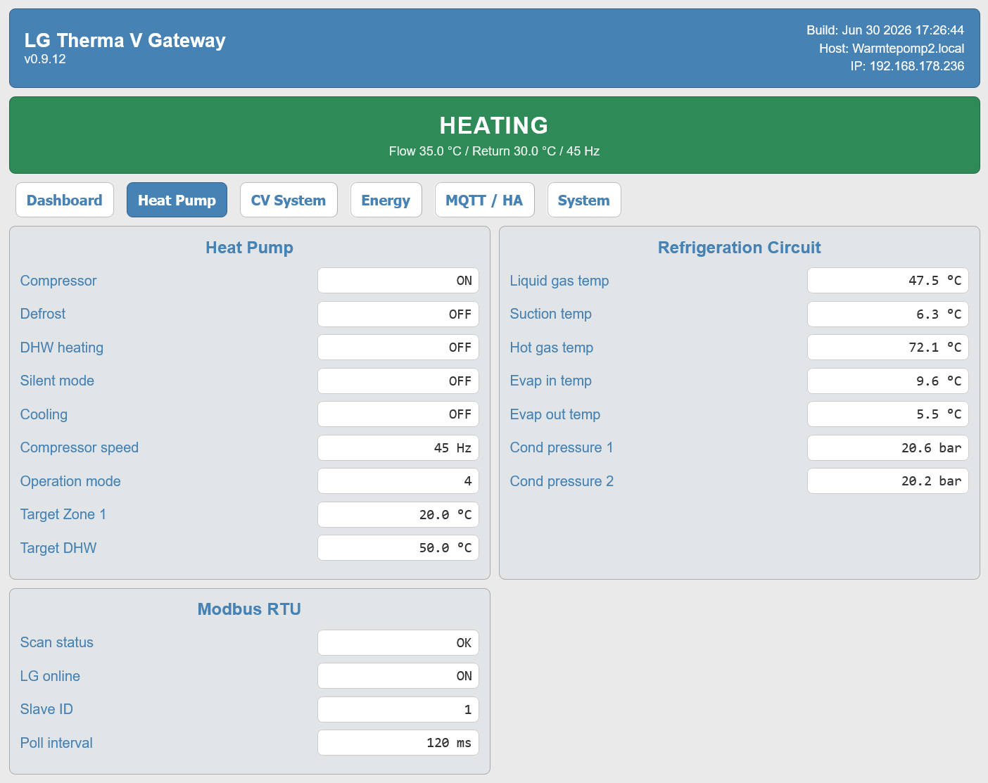 Heat pump overview with compressor, refrigerant and Modbus data